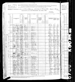 U.S. Census 1880