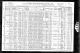 U.S. Census 1910