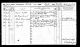 Birth Record for Dagmar Augusta 1904